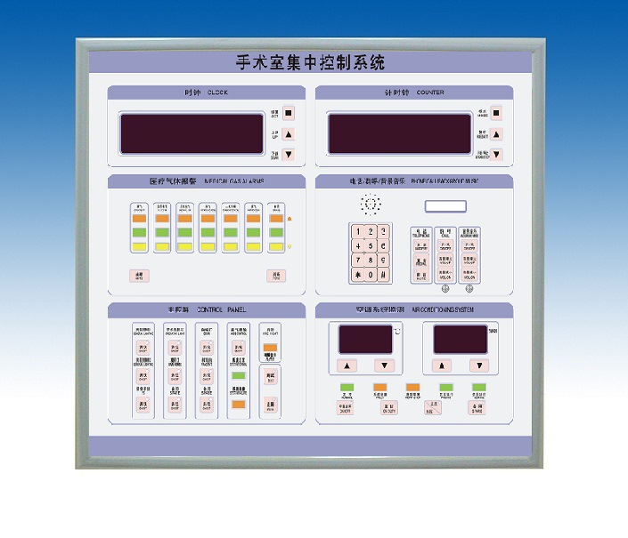 Operating room centralized control system